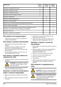 Страница 218