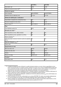 Страница 221