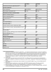 Страница 244