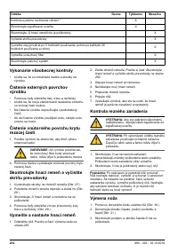 Страница 252