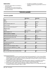 Страница 265