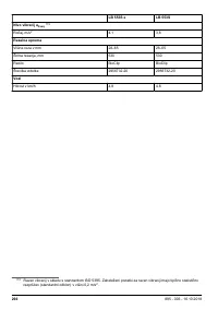 Страница 266