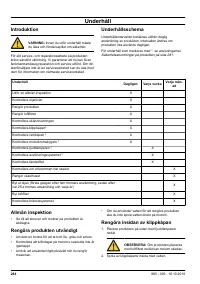 Страница 284