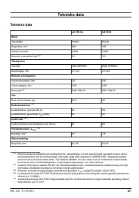 Страница 287