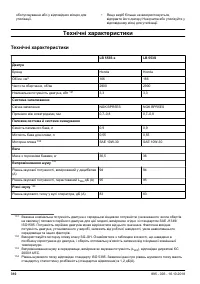 Страница 310