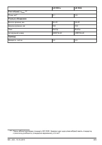 Страница 311