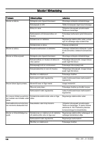 Страница 108