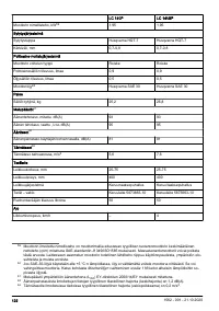 Страница 122