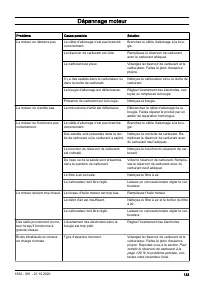 Страница 133