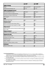 Страница 135