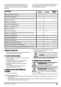 Страница 155