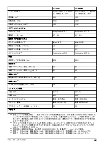 Страница 185