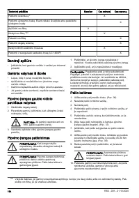 Страница 194