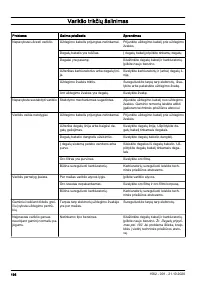Страница 196