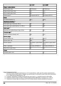 Страница 198