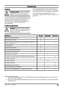 Страница 219