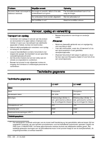 Страница 223