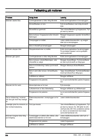 Страница 234