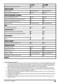 Страница 263