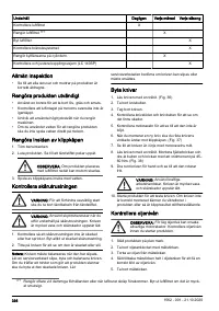 Страница 336