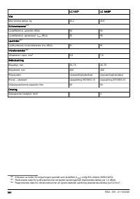 Страница 340