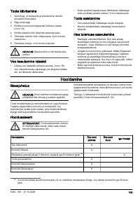 Страница 105