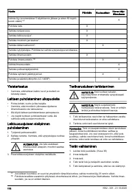 Страница 118