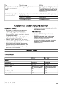 Страница 121