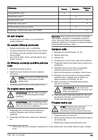 Страница 143