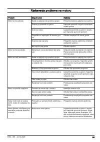 Страница 145