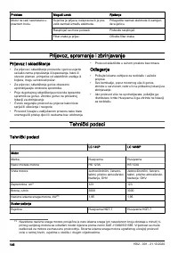 Страница 146