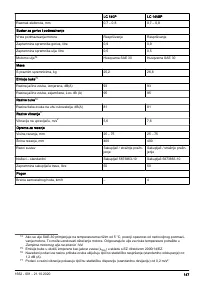 Страница 147