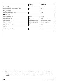 Страница 160