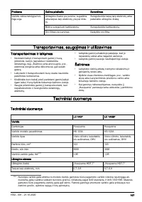 Страница 197