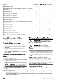 Страница 206