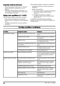 Страница 208
