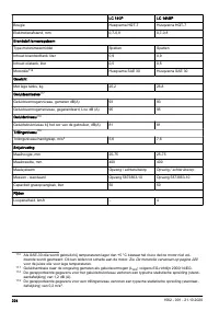 Страница 224