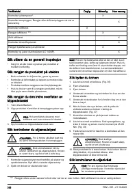 Страница 232