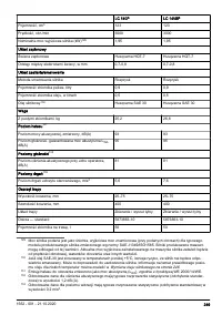 Страница 249