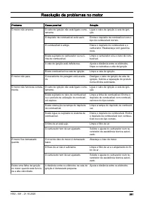 Страница 261