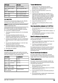 Страница 105