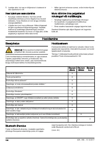 Страница 106