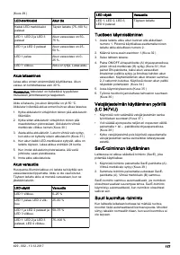 Страница 117