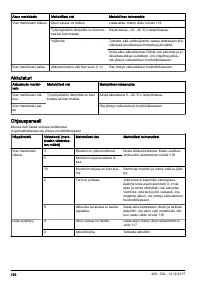 Страница 120