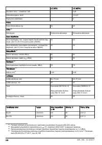 Страница 122