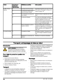 Страница 134