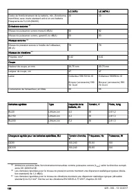 Страница 136