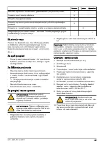 Страница 145