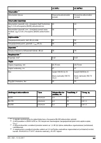 Страница 161