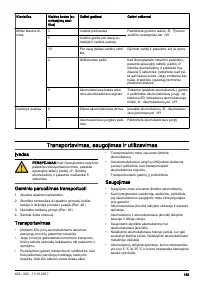 Страница 185